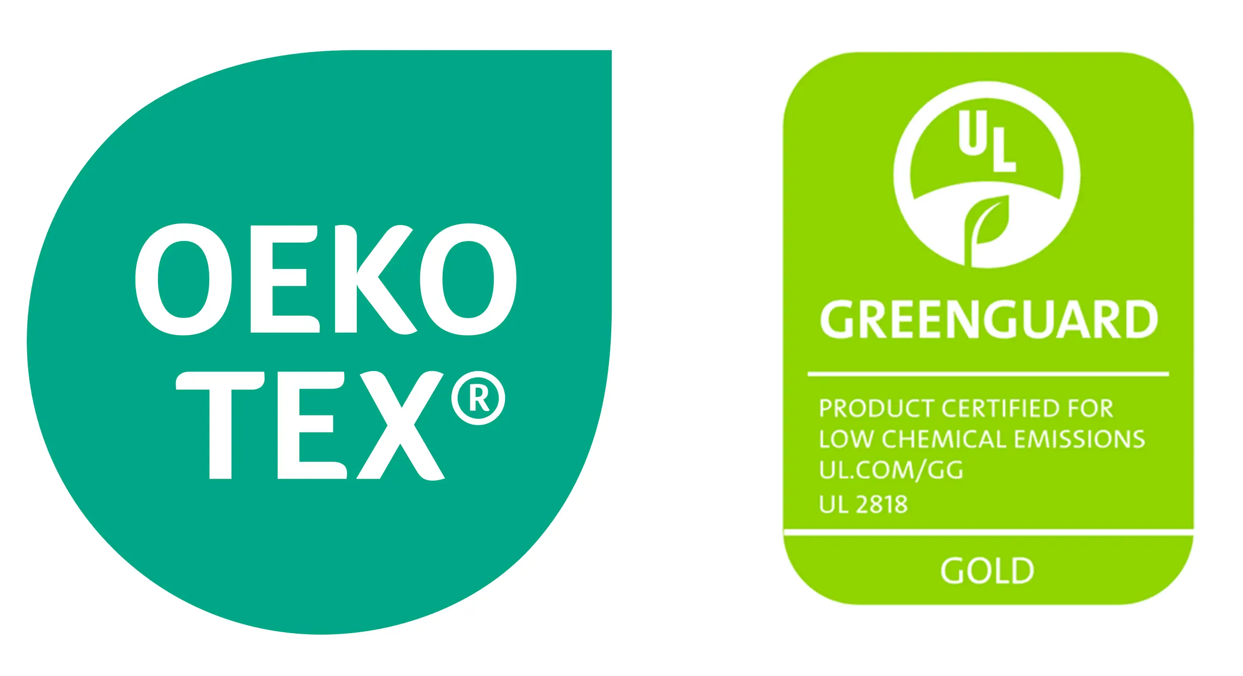 OEKO TEX vs Greenguard Gold